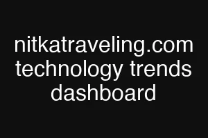 nitkatraveling.com technology trends dashboard